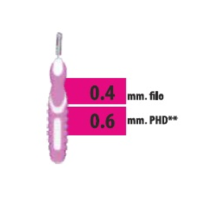 Scovolini Interdentali Professionali (5 pezzi) – CliaDent