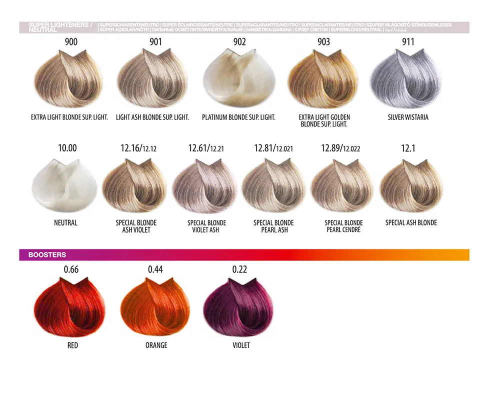 FarmaVita – Life Color Plus Professional – Crema Colorante per Capelli – 7.13 Biondo Beige – 100 ml - immagine 3