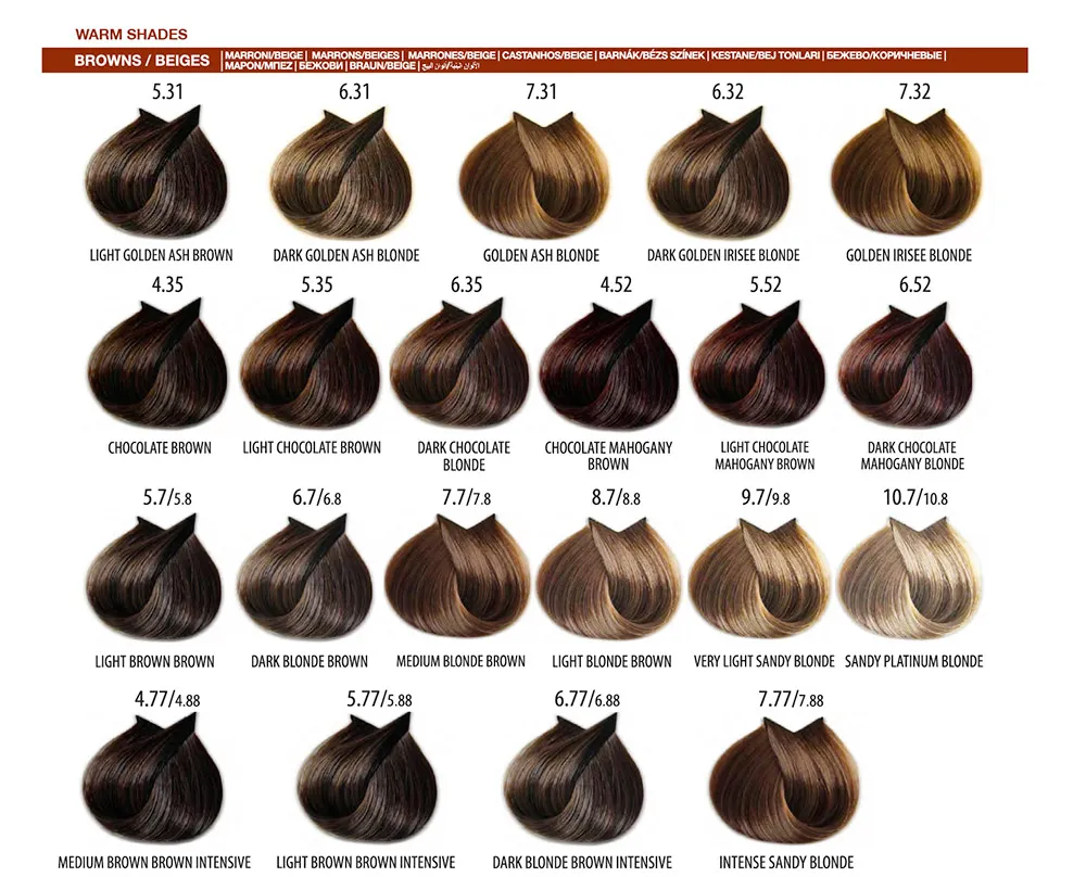 FarmaVita – Life Color Plus Professional – Crema Colorante per Capelli – 5.35 Castano Chiaro Cioccolato – 100 ml - immagine 8